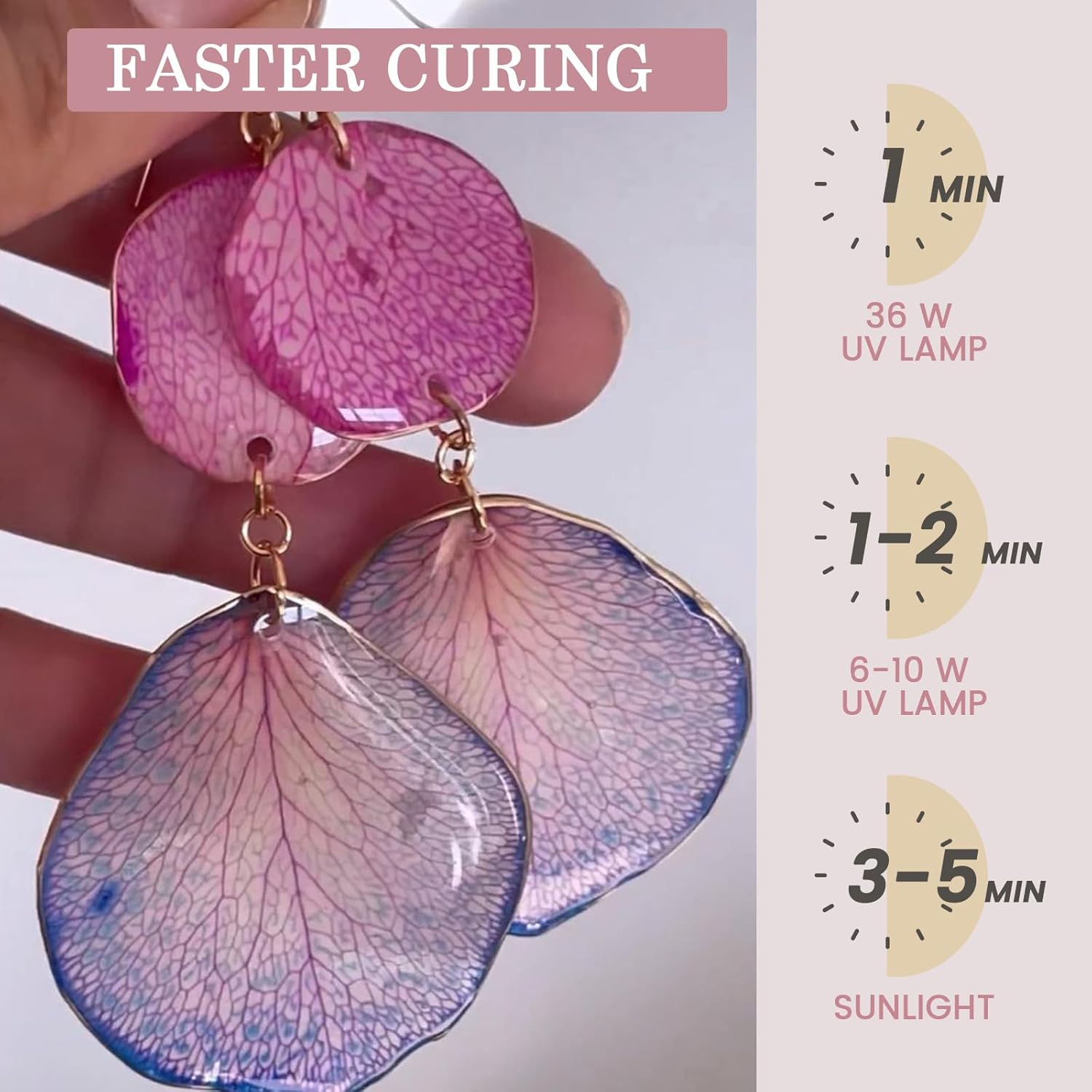 Crystal Clear&Low Odor,UV Ligh - Epoxy Uv Resin Kit ulasan dan harga