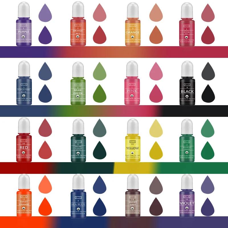 DIY Epoxy Resin Pigment Kit Ca - Resin Pigment Set ulasan dan harga