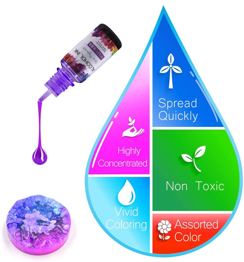 1 Set Epoxy Resin Pigment Kit  - Resin Dye Alcohol ulasan dan harga